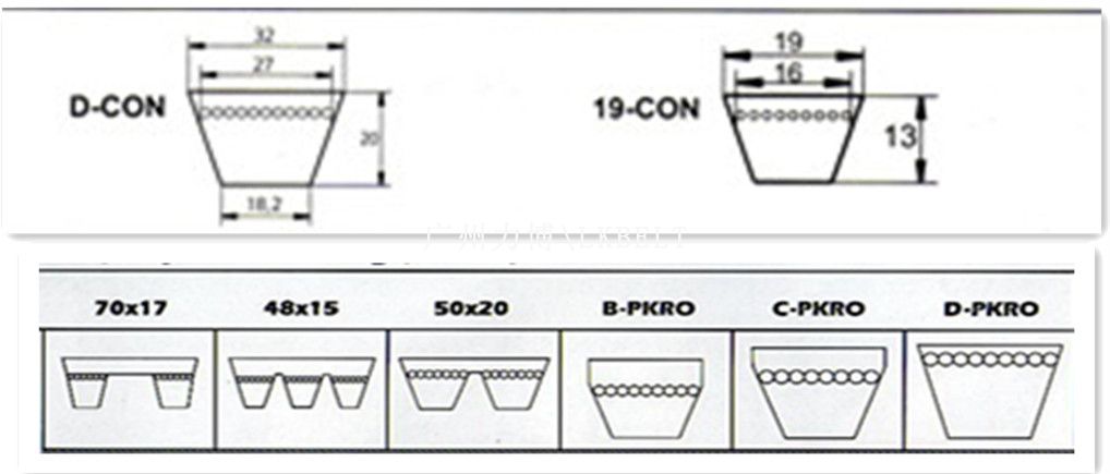Edge-banding belt cross-section reference drawing