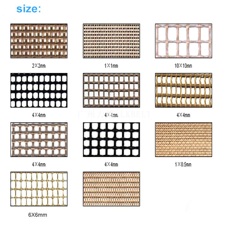 PTFE mesh opening and weave examples