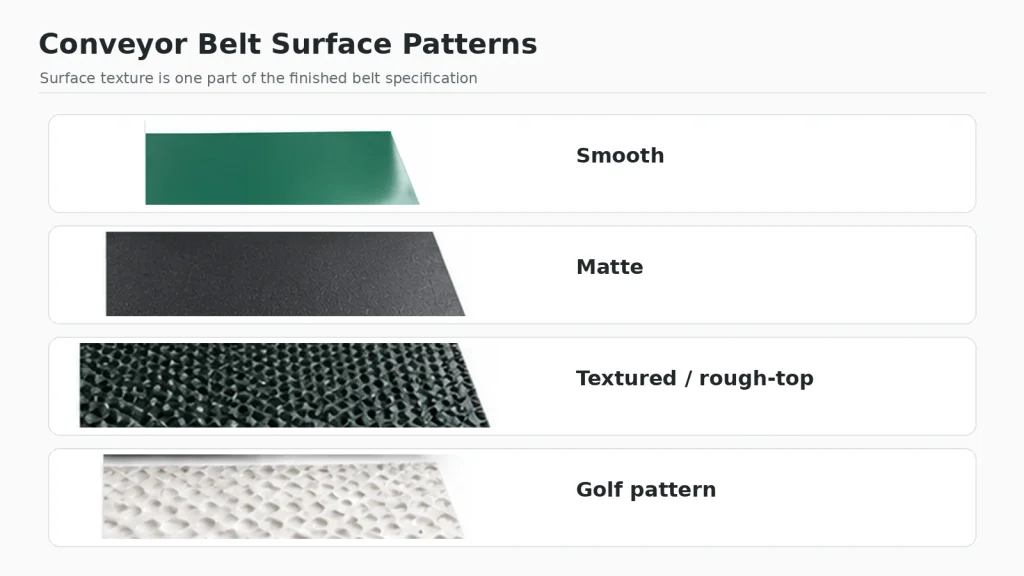 Conveyor Belt Surface Patterns Conveyor belt surface finishes including smooth, matte, textured and golf patterns